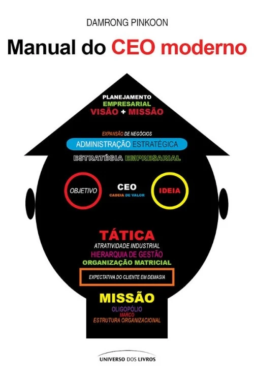 Manual do CEO Moderno