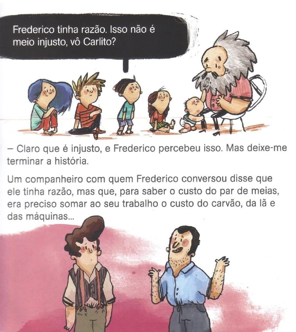 O Capital Para Crianças