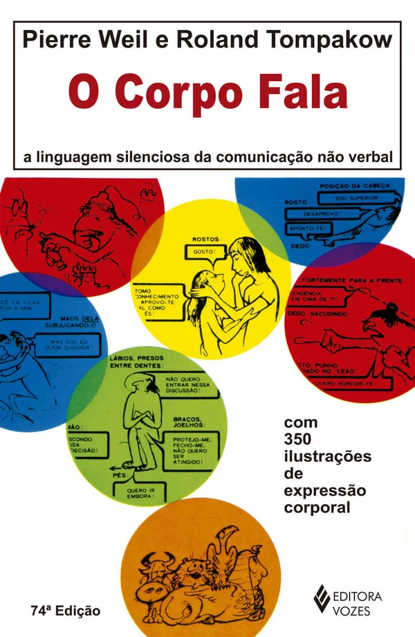 O Corpo Fala